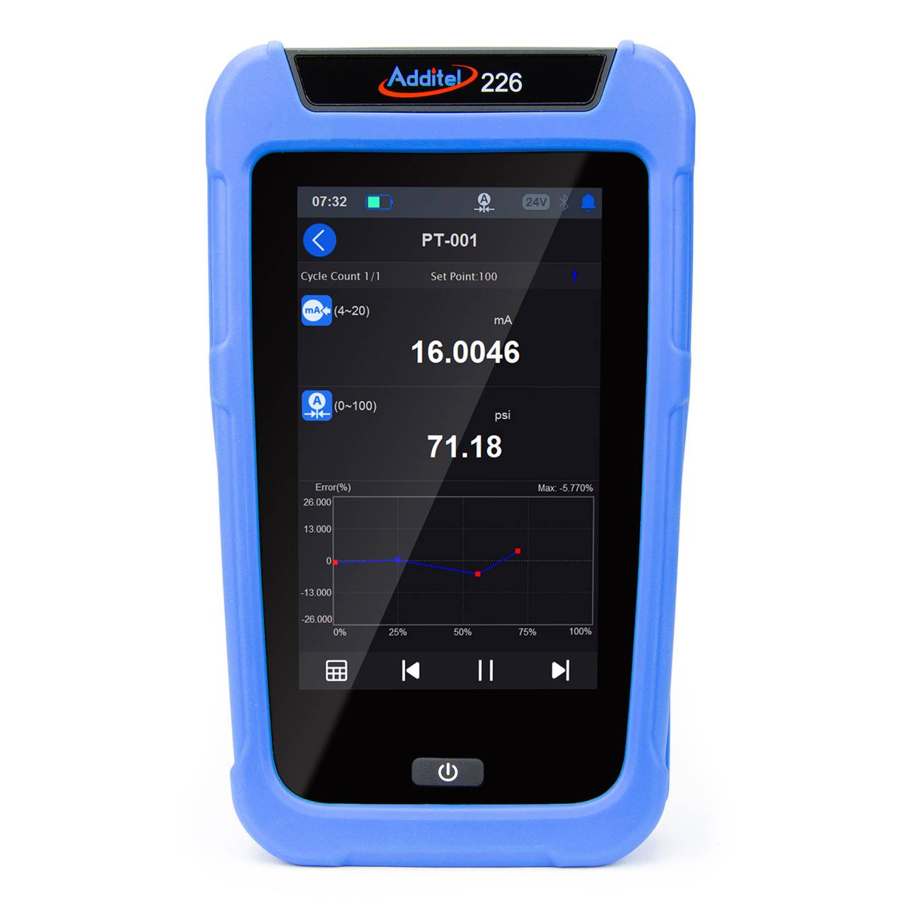 Additel ADT226 Multifunction Process Calibrator