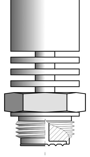 Aplisens S-RC Radiator Diaphragm Seals