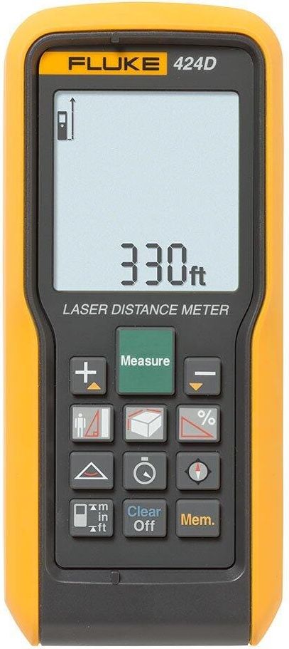 Laser Distance Meters