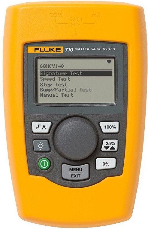 Loop Calibrators