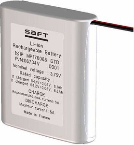 Megger Lithium-Ion Replacement Battery