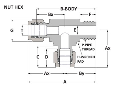 SSP Duolok Brass Metric Mrt 6MM x 04
