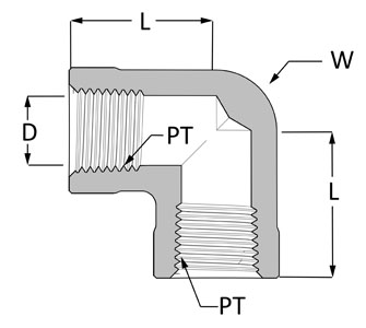 SSP 1/2 Female Pipe Elbow